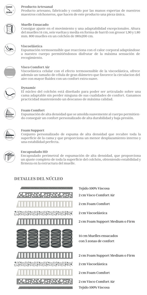 colchon florida de smattex