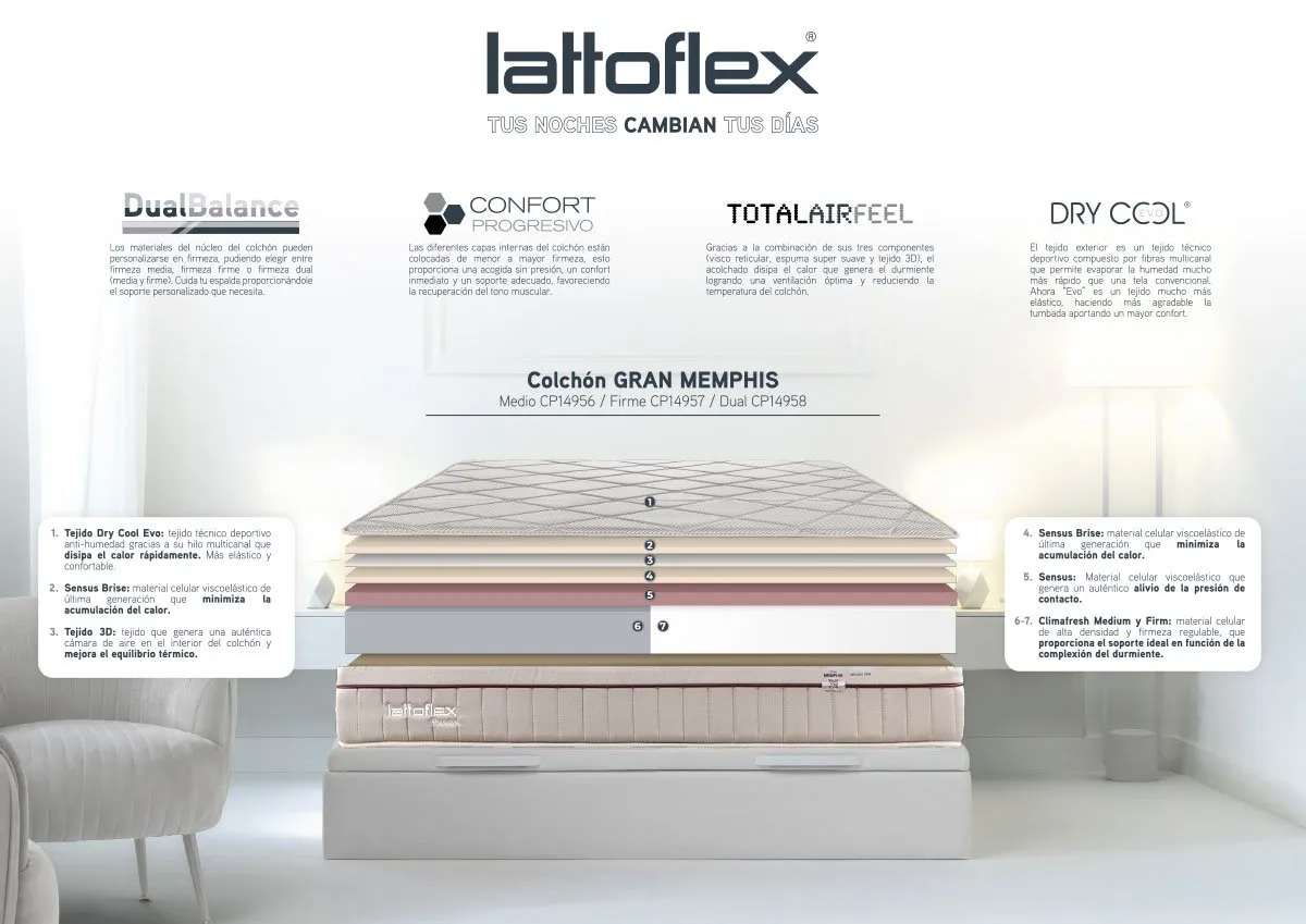 colchón gran memphis de lattoflex