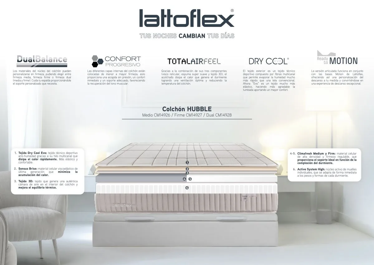 colchón hubble de lattoflex