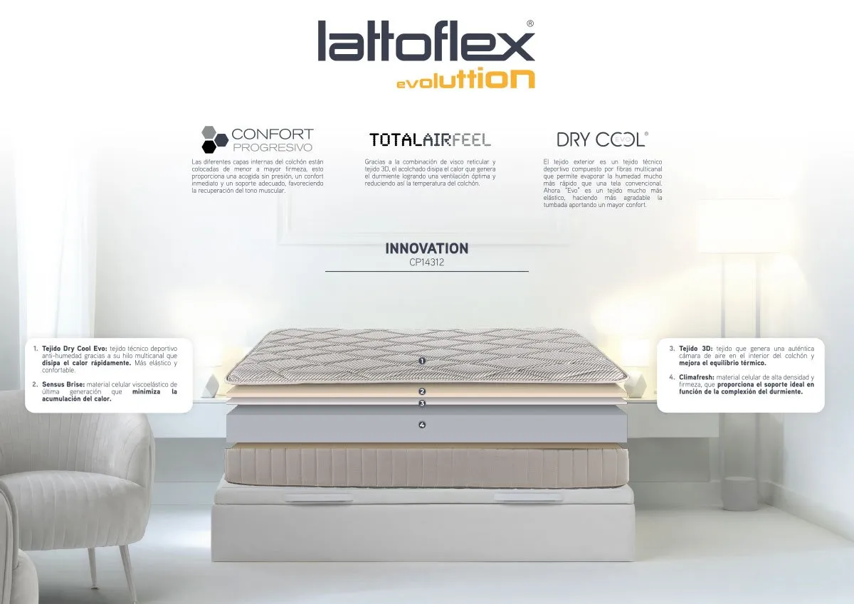 colchón innovation de lattoflex